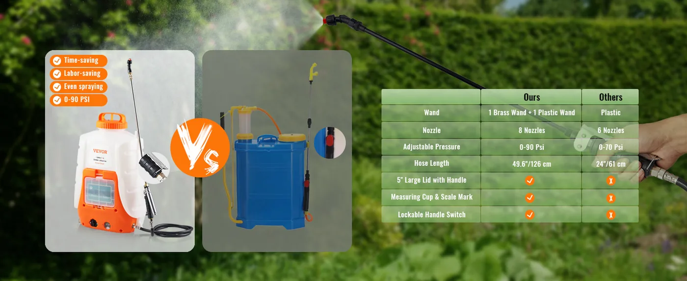 VEVOR 4 gallon battery backpack sprayer