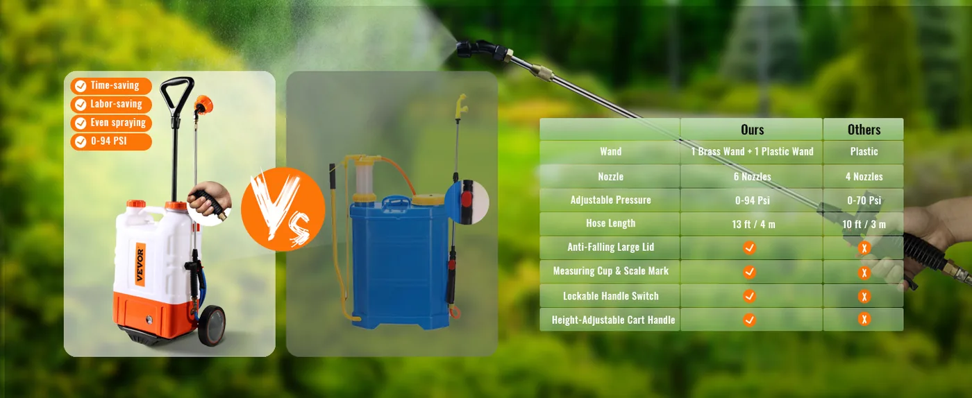 VEVOR 4 gallon battery backpack sprayer with cart