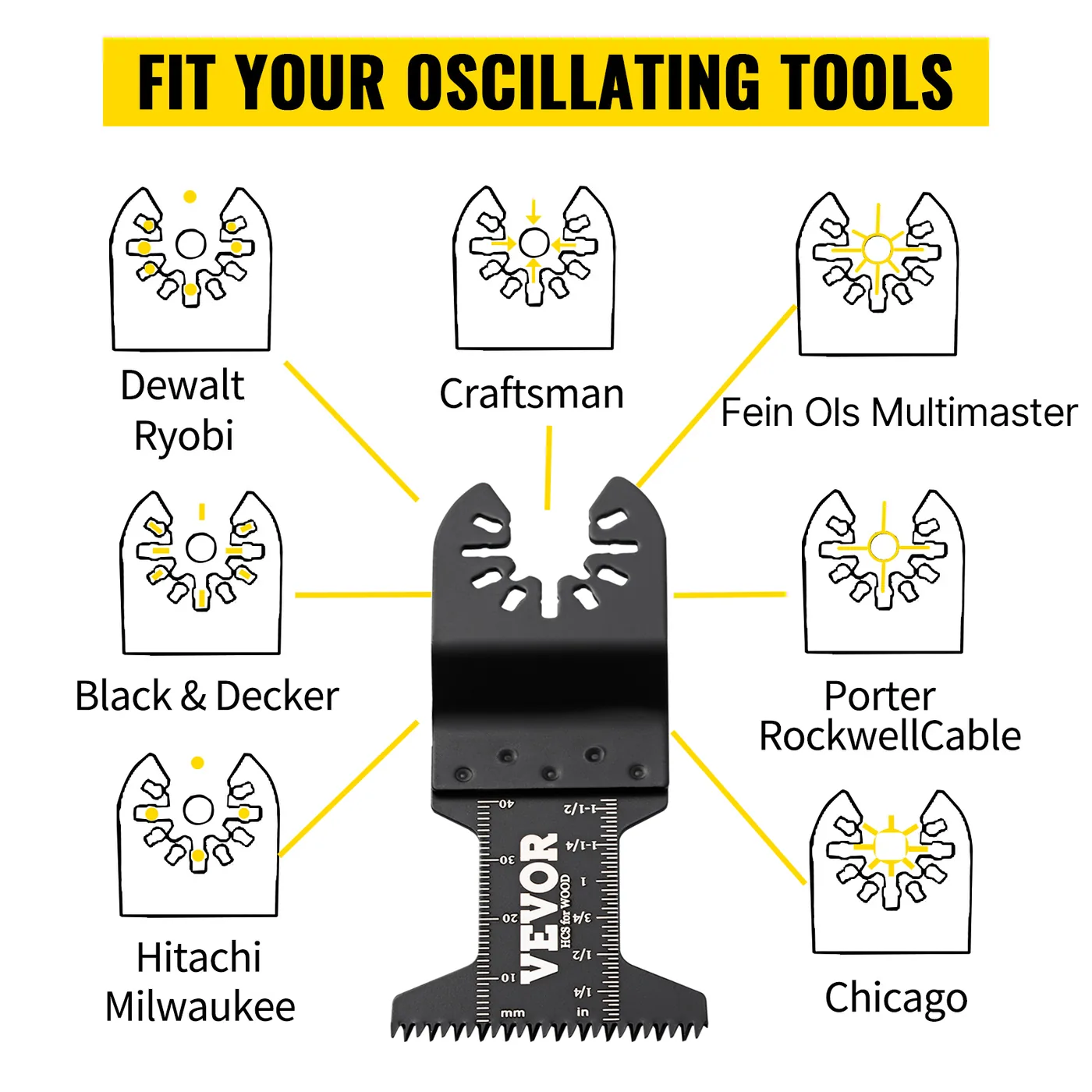 VEVOR 50 PCS HCS Oscillating Blades for Multitools complete set detail 2