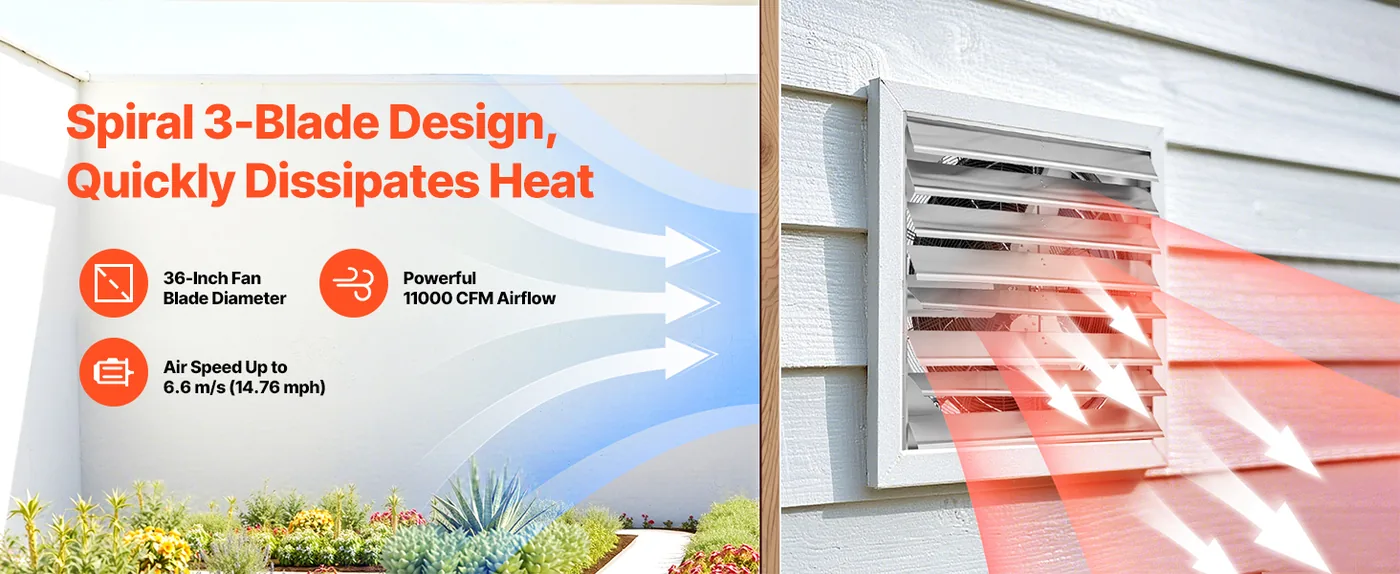 VEVOR 36 inch Shutter Exhaust Fan 36 inch/Fan Only Powerful Airflow
