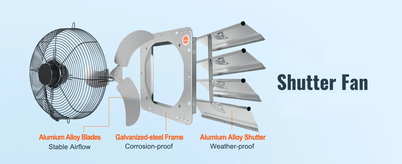 VEVOR 24'' Shutter Exhaust Fan 24 inch Fan Only feature 2