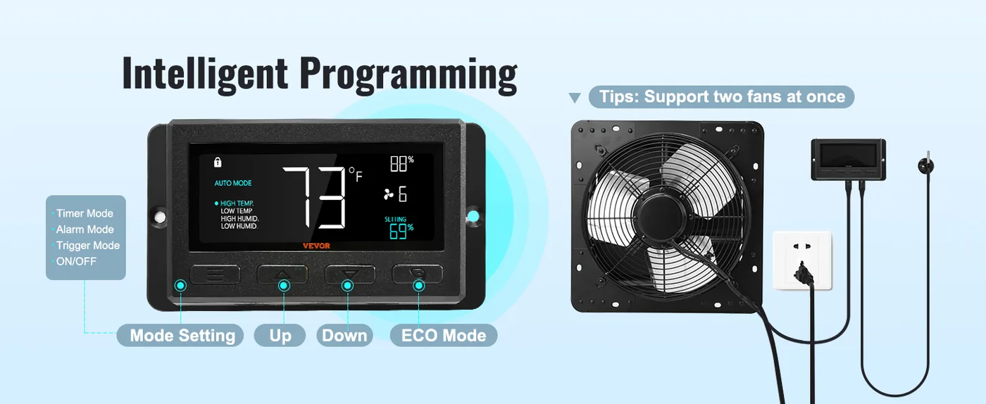 VEVOR Shutter Exhaust Fan 12 inch With Temperature Humidity Smart Controller