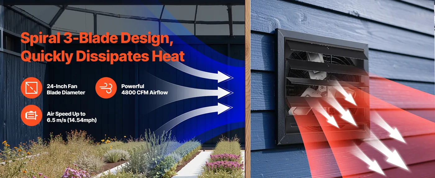 VEVOR 24 inch Shutter Exhaust Fan 2900 CFM Wall Mount Long-Lasting Durability