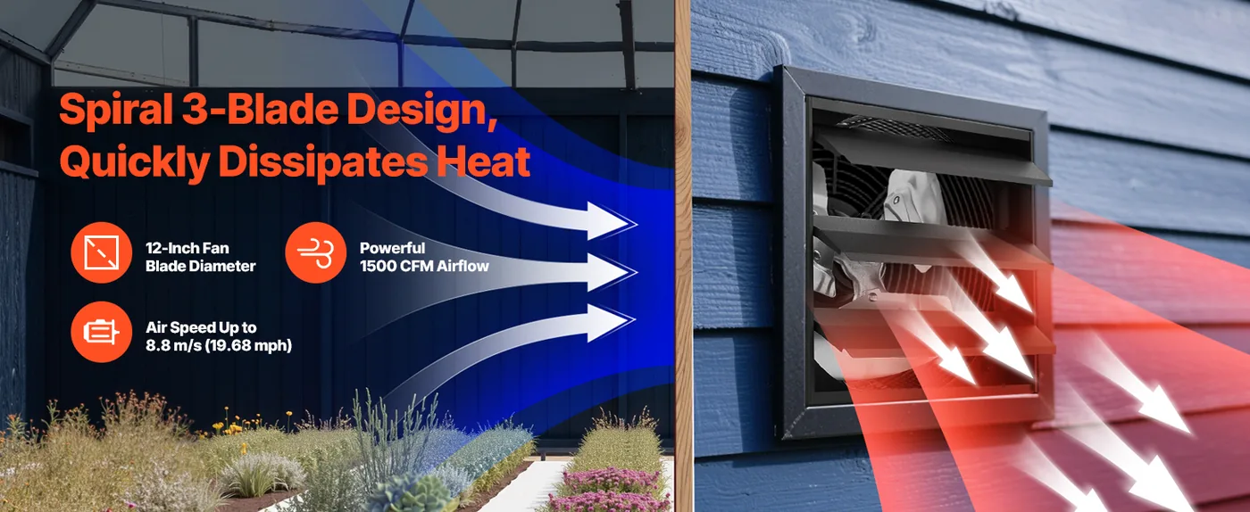 VEVOR 12 inch Shutter Exhaust Fan 1500 CFM Wall Mount Long-Lasting Durability