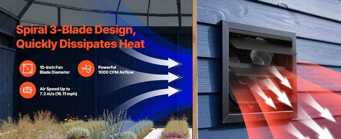 VEVOR 10 inch Shutter Exhaust Fan 1000 CFM Wall Mount Long-Lasting Durability