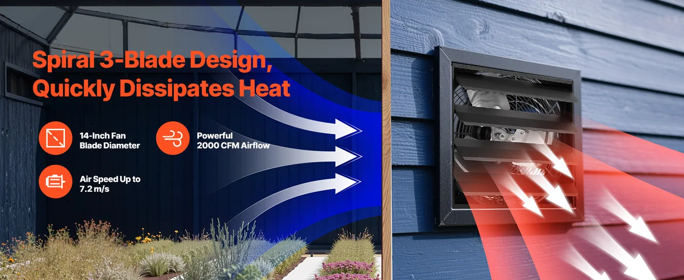 VEVOR 14 inch Shutter Exhaust Fan 2000 CFM Wall Mount Long-Lasting Durability