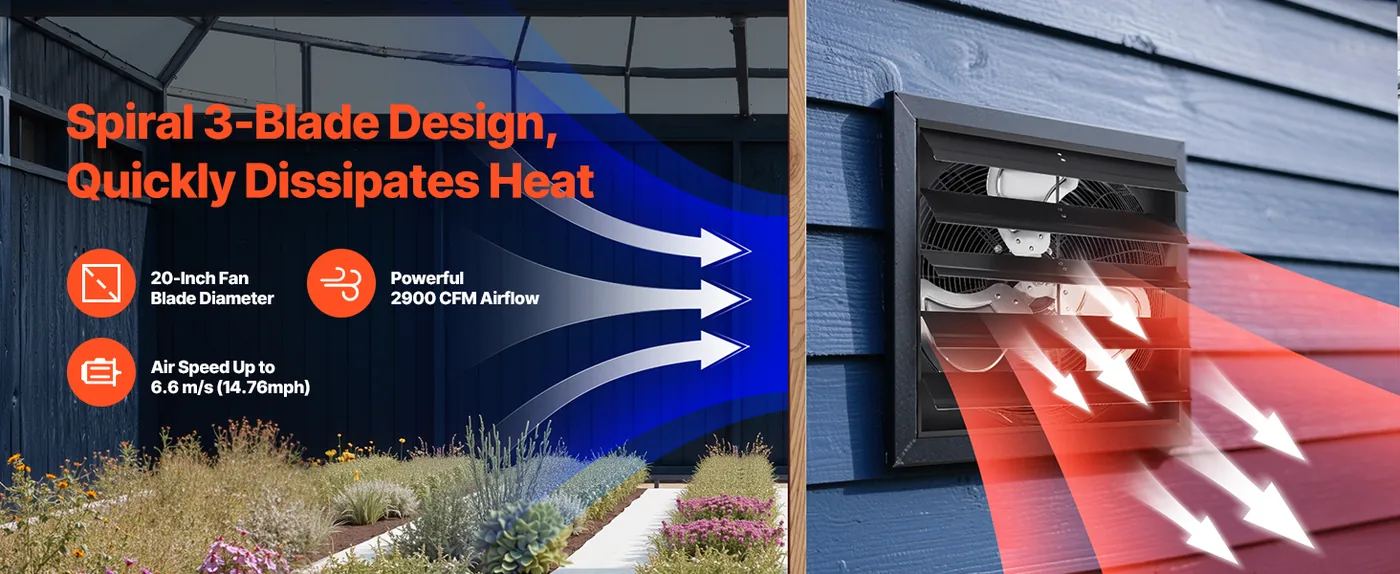 VEVOR 20 inch Shutter Exhaust Fan 4800 CFM Wall Mount Long-Lasting Durability