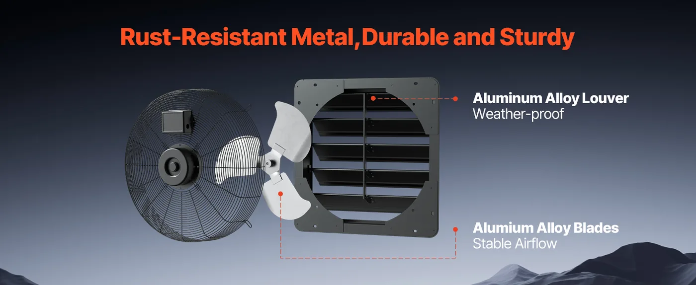 VEVOR 20 inch Shutter Exhaust Fan 4800 CFM Wall Mount Easy Adjustment