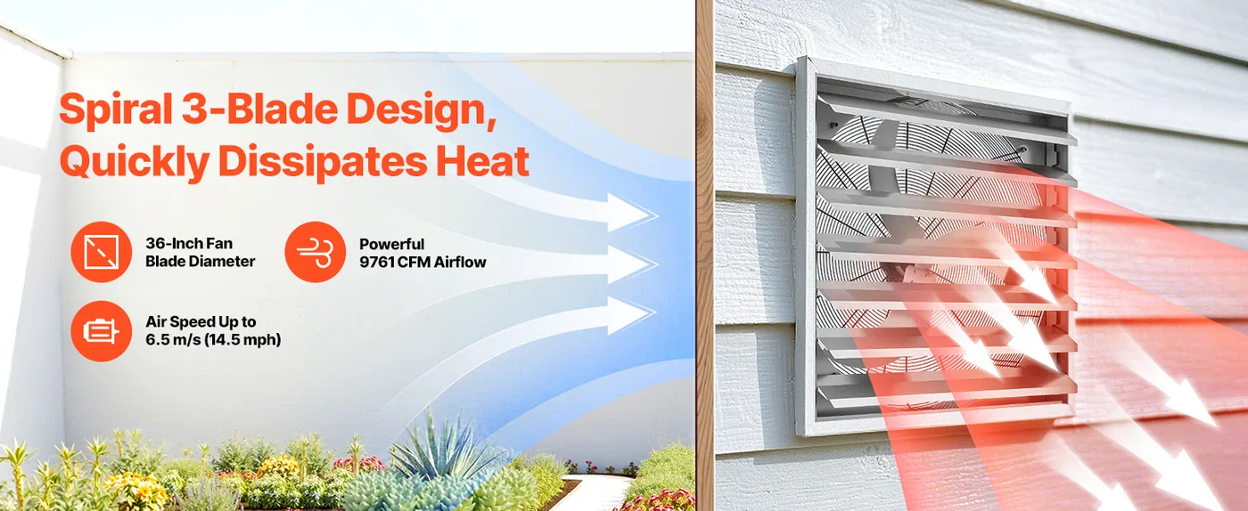 VEVOR 36 inch Shutter Exhaust Fan 9761 CFM Wall Mount Powerful Airflow