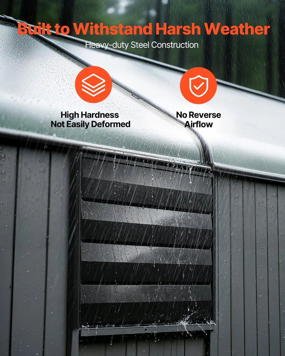 VEVOR 20 inch exhaust fan steel housing detail