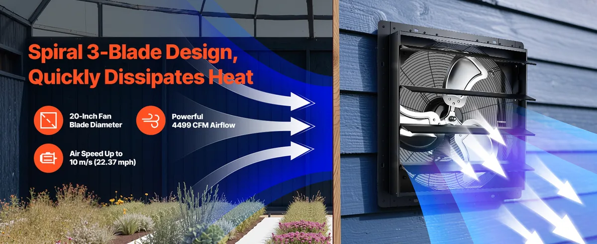 VEVOR 20 inch shutter exhaust fan reliable durability