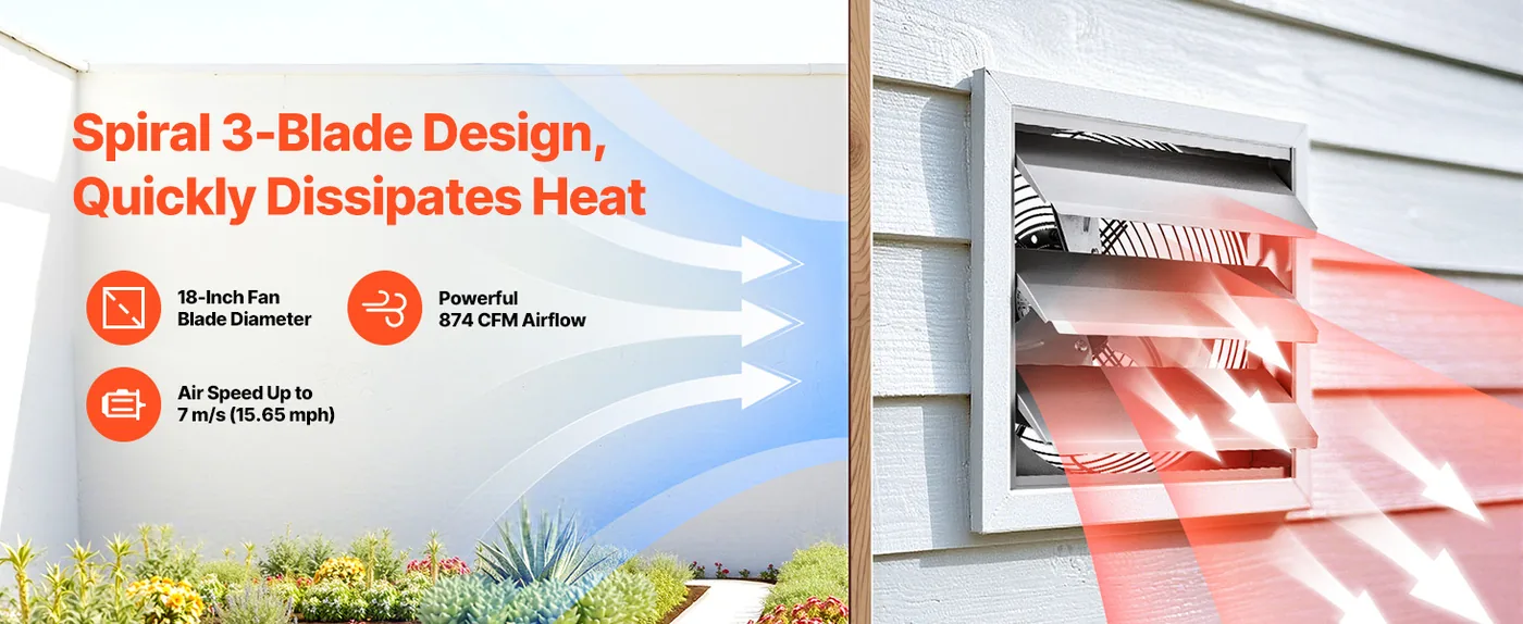 VEVOR 10 inch Shutter Exhaust Fan 874 CFM Wall Mount Powerful Airflow