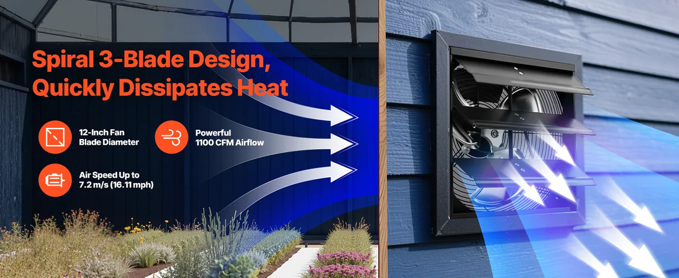 VEVOR 12 inch Shutter Exhaust Fan 1100 CFM Variable Speed Powerful Airflow