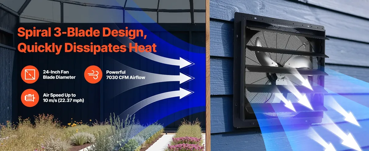 VEVOR 24 inch shutter exhaust fan reliable durability