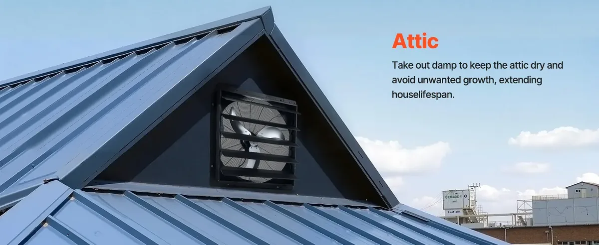 VEVOR 24 inch attic ventilation fan wall mount