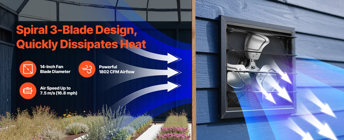VEVOR 14 inch shutter exhaust fan reliable durability