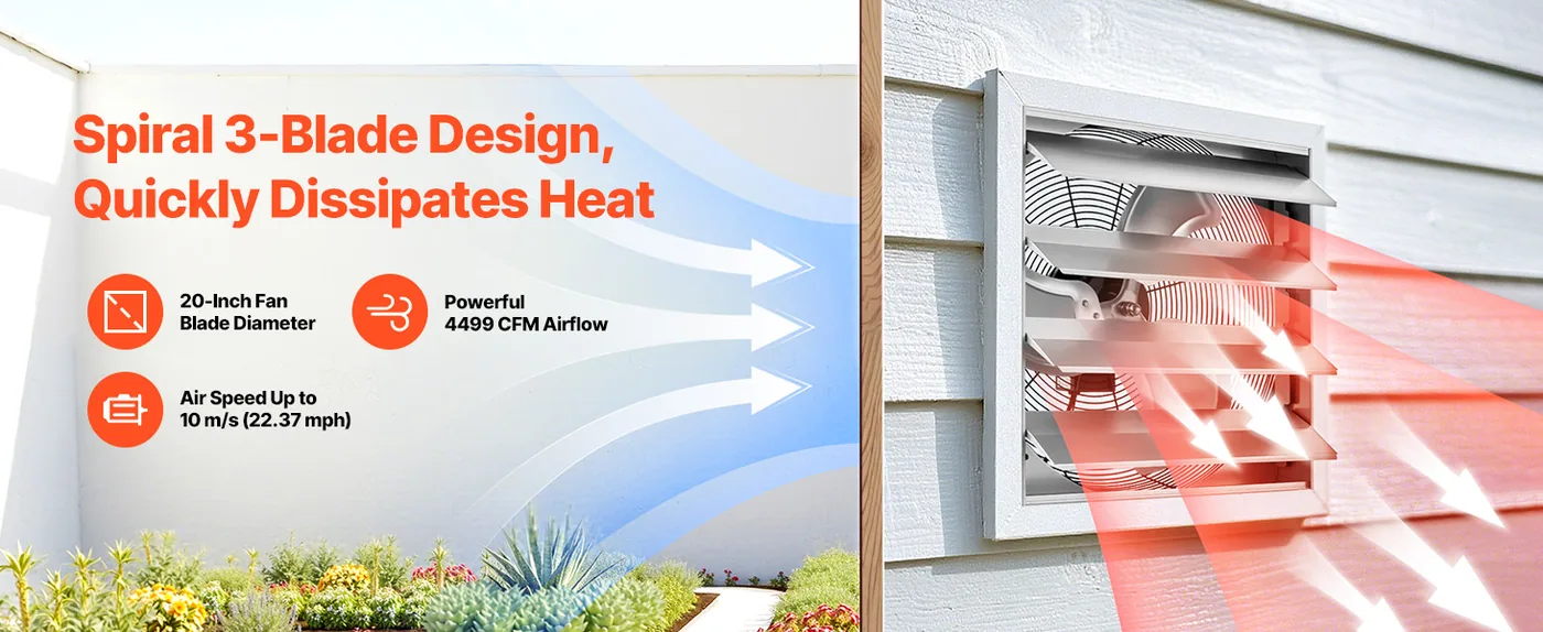 VEVOR 20 inch Shutter Exhaust Fan 4499 CFM Wall Mount Powerful Airflow