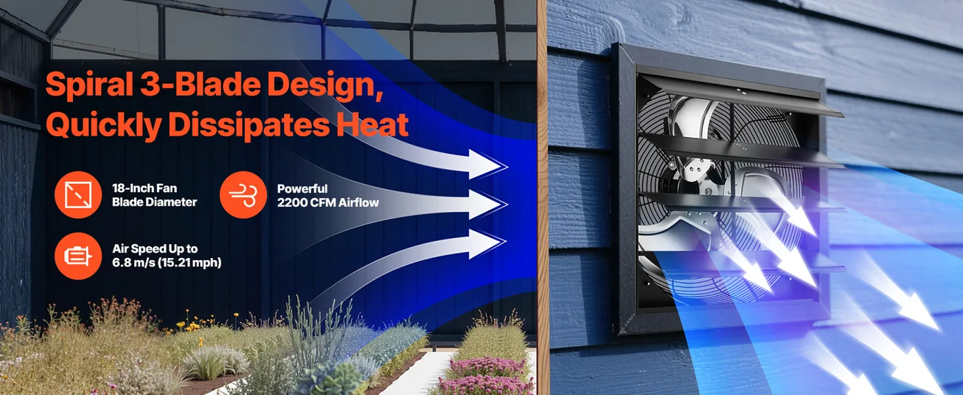 VEVOR 18 inch Shutter Exhaust Fan 2200 CFM Variable Speed Powerful Airflow