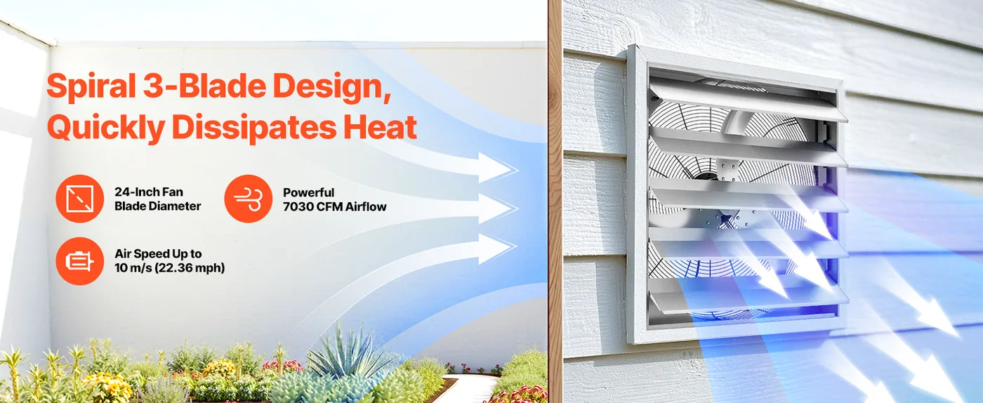 VEVOR 24 inch Shutter Exhaust Fan 7030 CFM Wall Mount Powerful Airflow