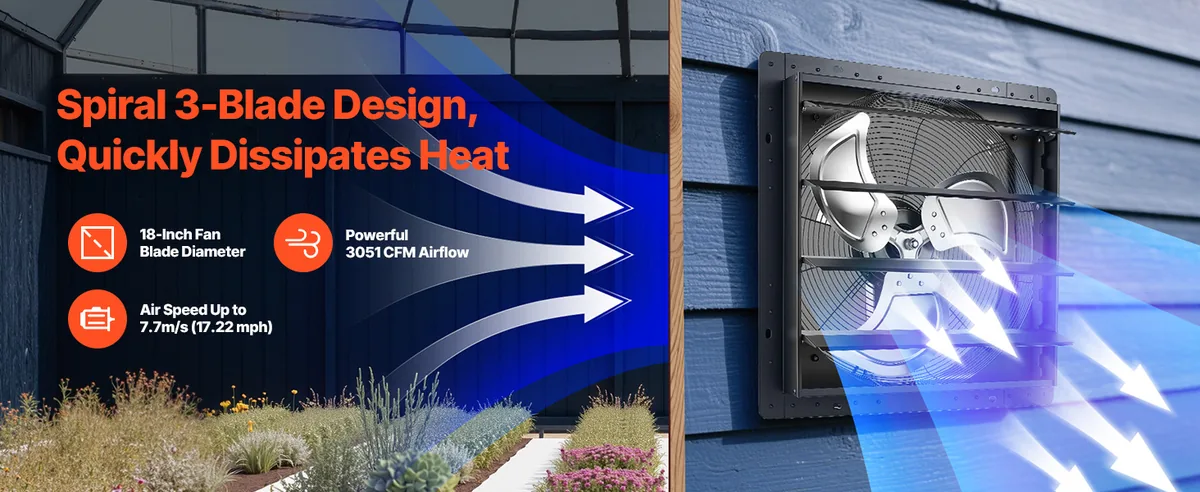 VEVOR 18 inch shutter exhaust fan reliable durability