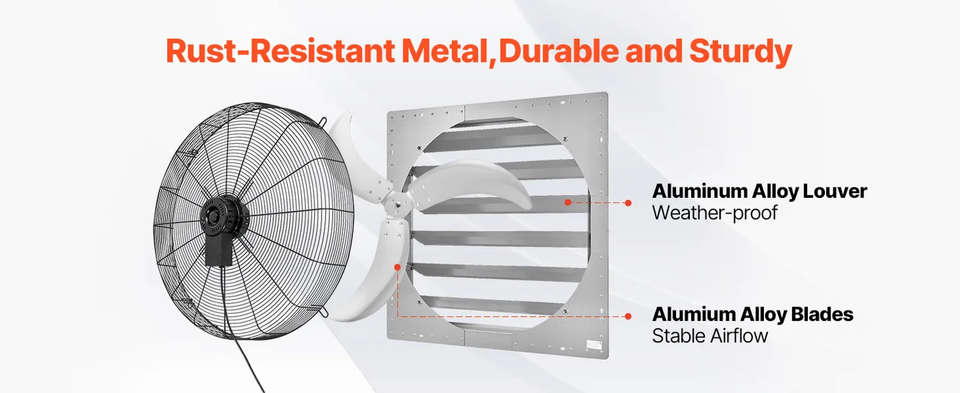VEVOR 30 inch Shutter Exhaust Fan 8099 CFM Wall Mount Reliable Durability