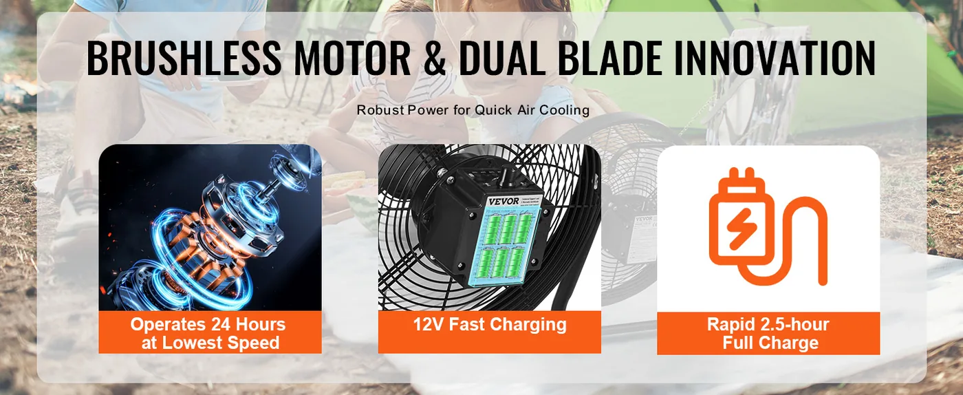 VEVOR Cordless Fan 12 in 12 inch feature 1
