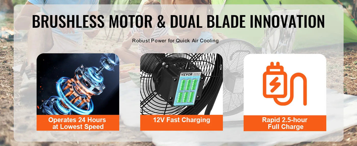 VEVOR Cordless Fan 16 in 16 inch feature 1