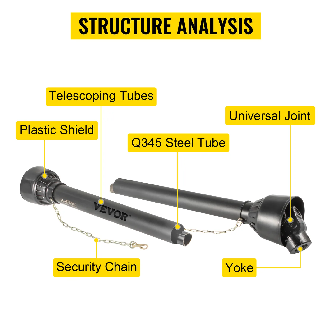 VEVOR PTO Shaft Black 61" / 1550mm feature 5