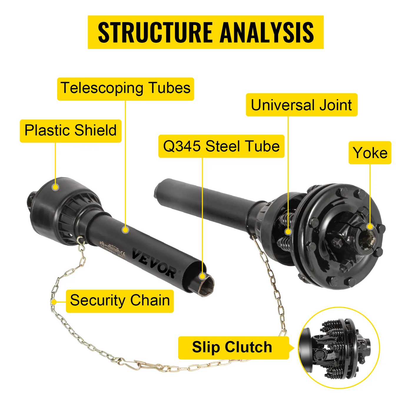 VEVOR PTO Shaft Black 59" / 1500 mm feature 5