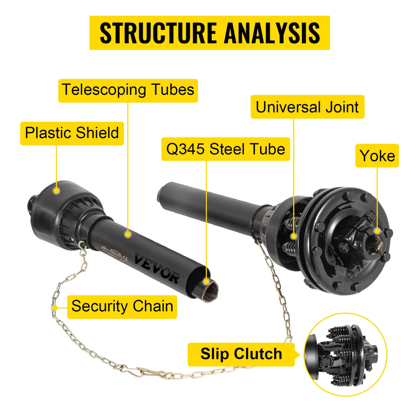 VEVOR PTO Shaft Black 1100 mm feature 5