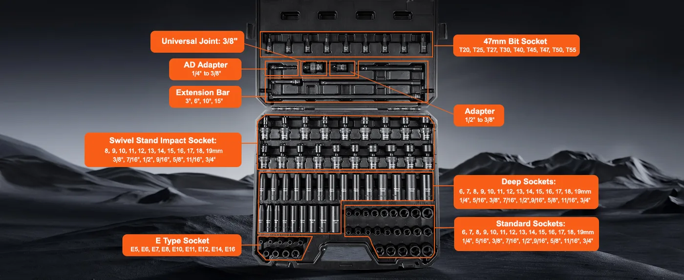 impact socket set socket coverage