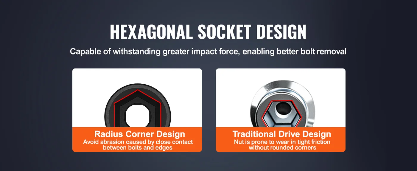 impact socket set alloy steel construction