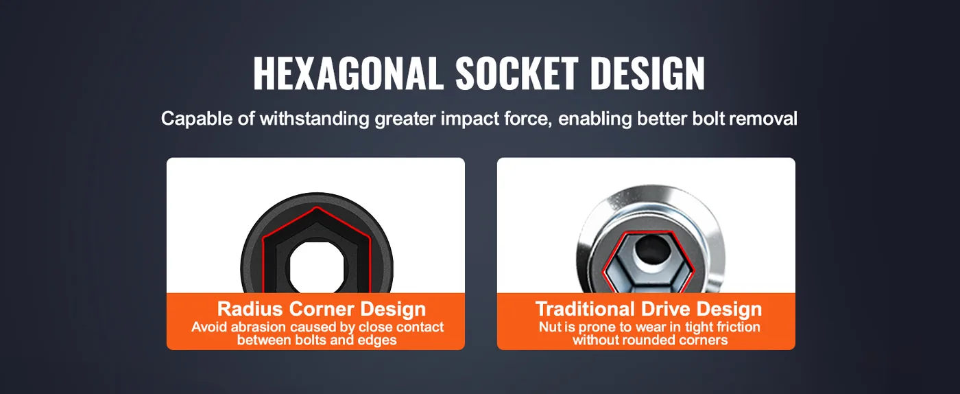 VEVOR impact sockets Cr-V alloy steel construction