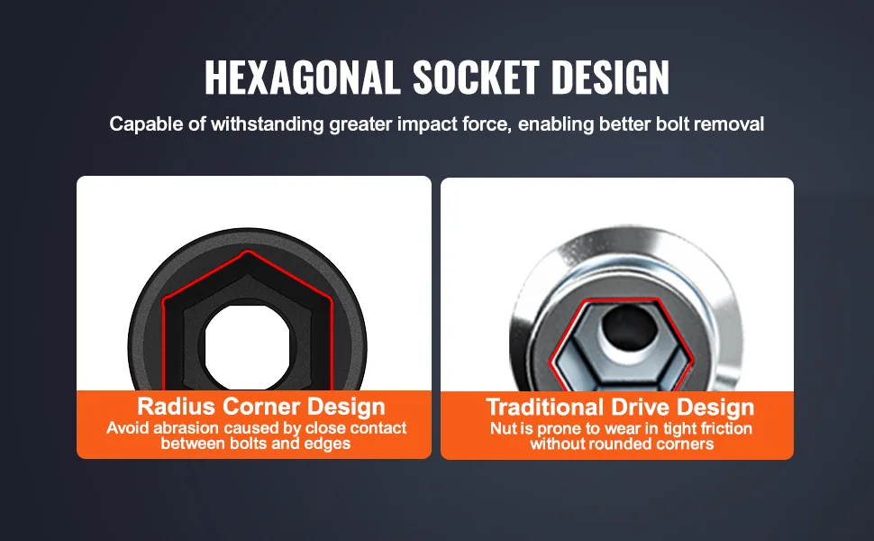 impact socket set alloy steel construction