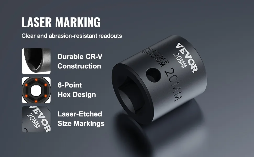 impact socket set 6 point grip