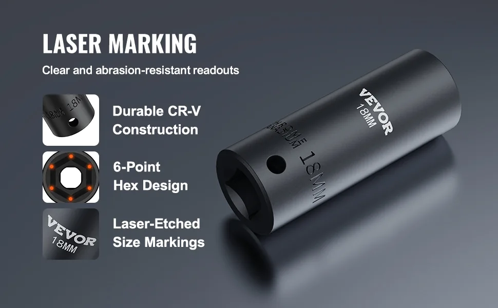 impact socket set 6 point grip