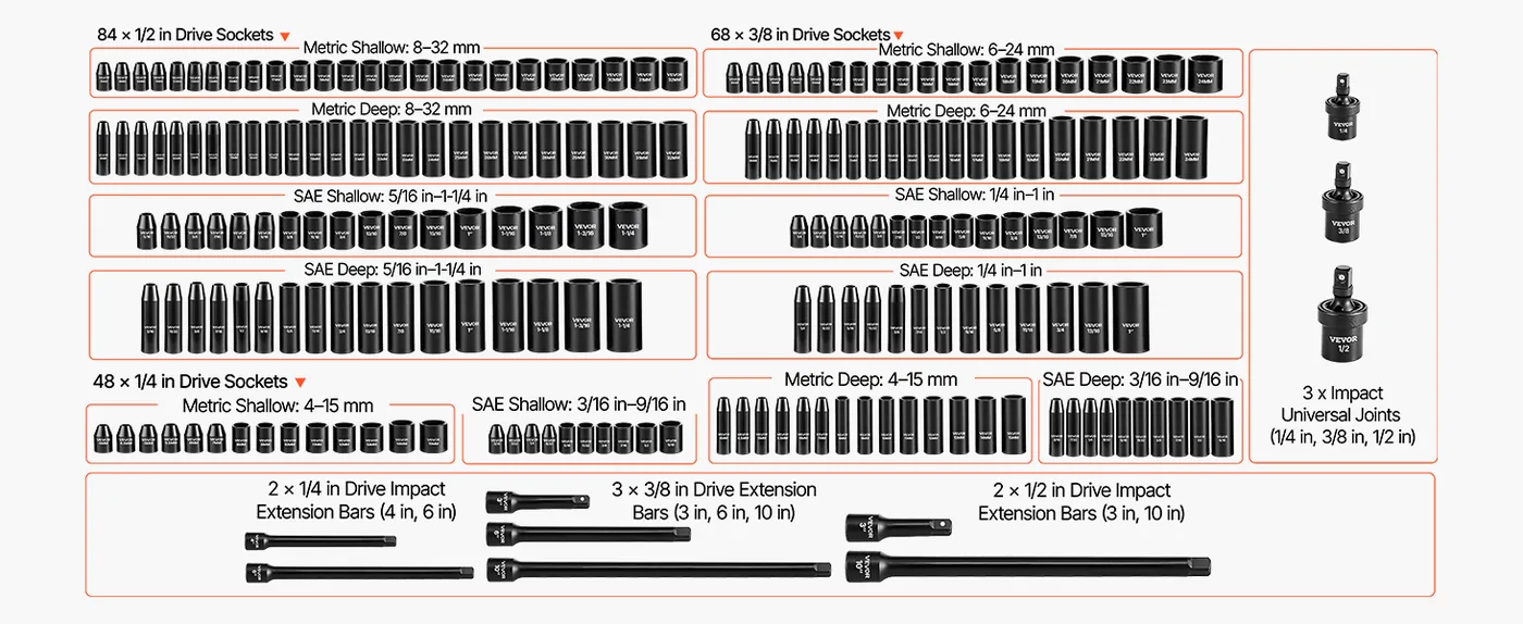 VEVOR 210 Piece Impact Socket Set 1/4 3/8 & 1/2 in Drive Complete Set