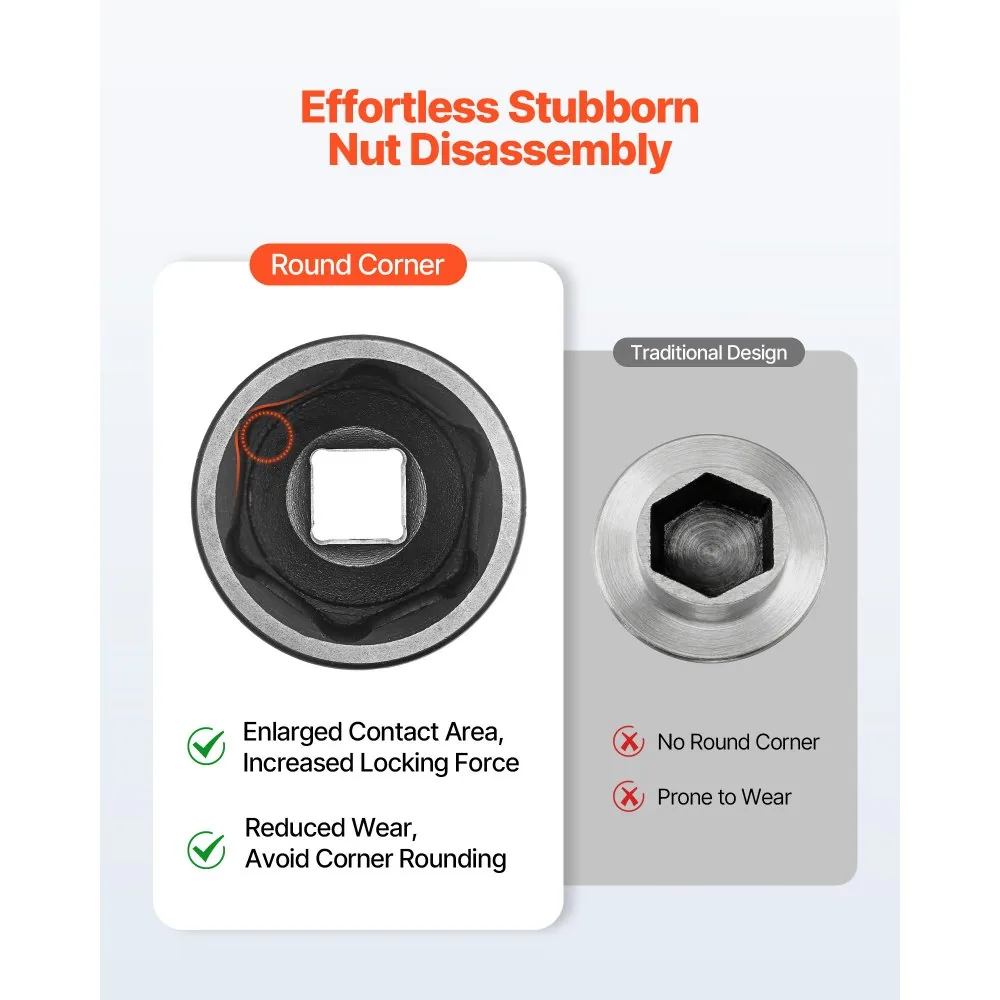 VEVOR impact socket set dimensions