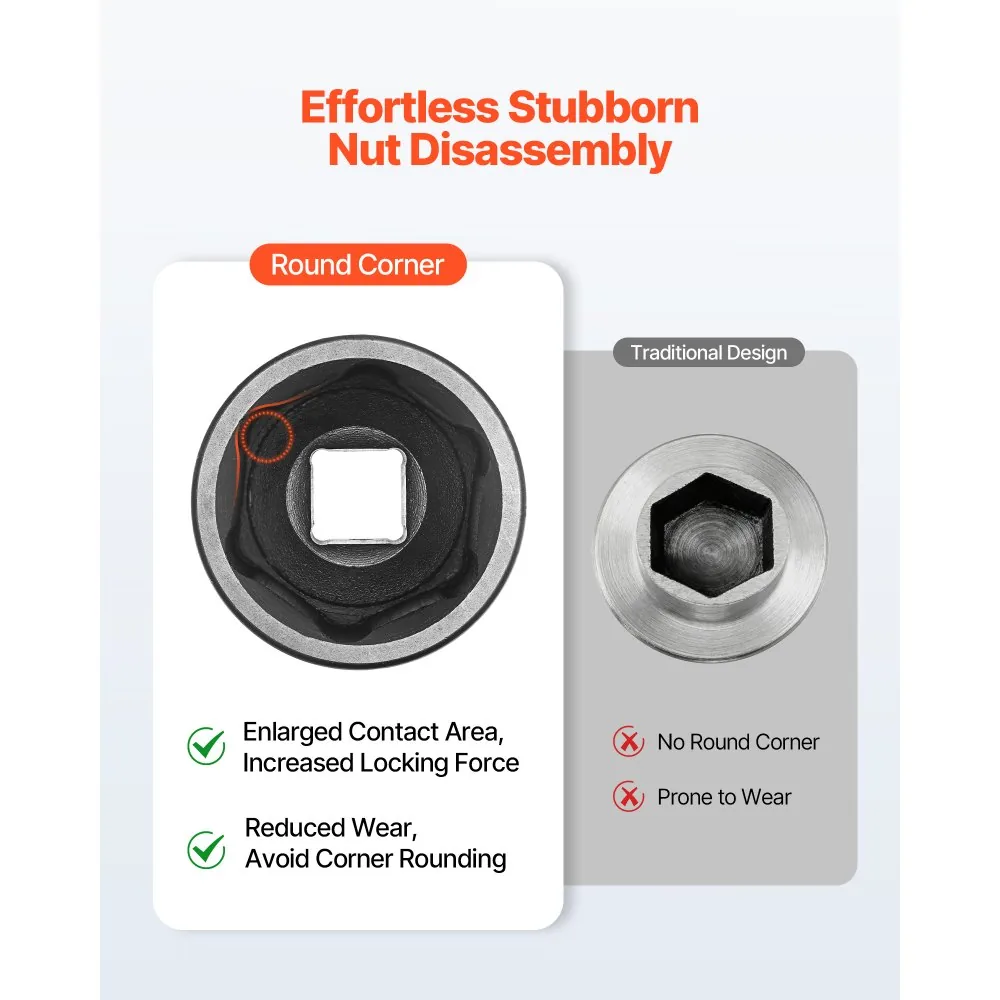 VEVOR impact socket set dimensions