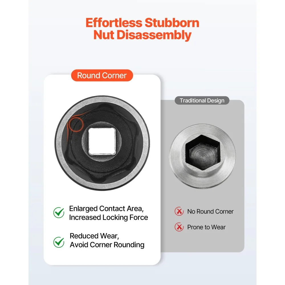VEVOR impact socket set dimensions
