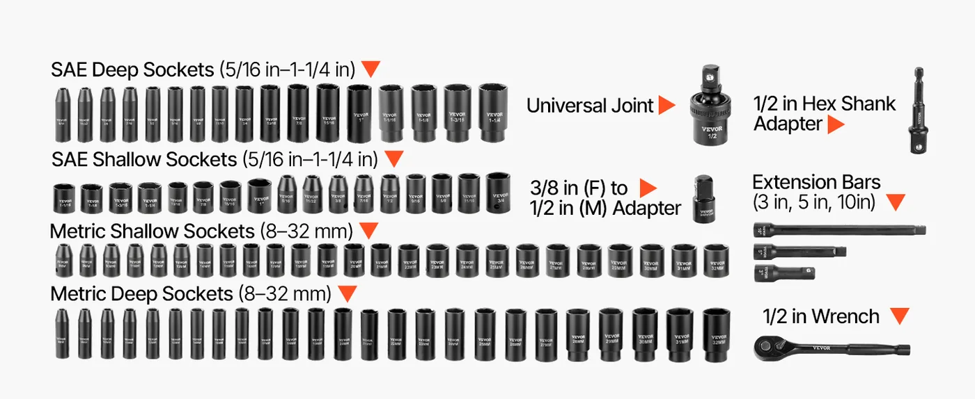 VEVOR 91 Piece 1/2 in Impact Socket Set Deep & Shallow Complete Set