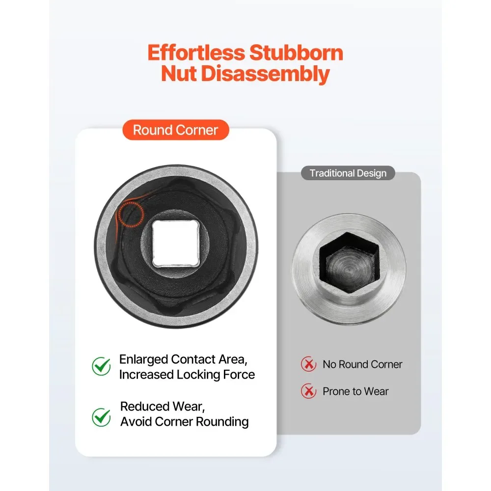 VEVOR impact socket set dimensions