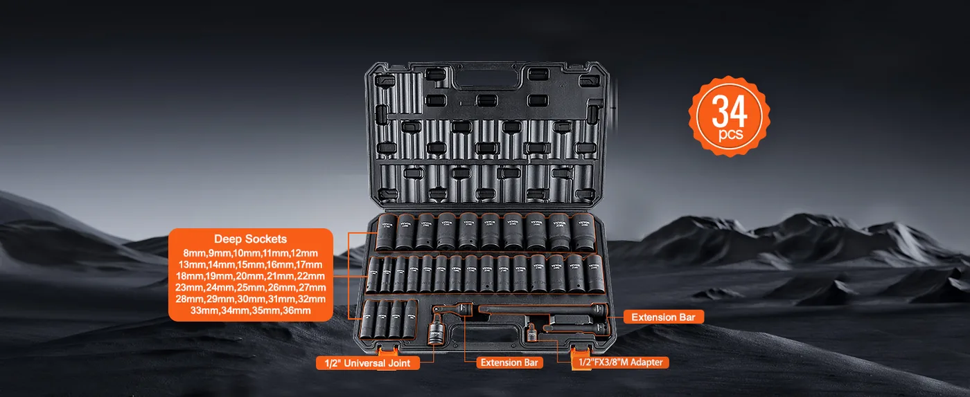 impact socket set socket coverage