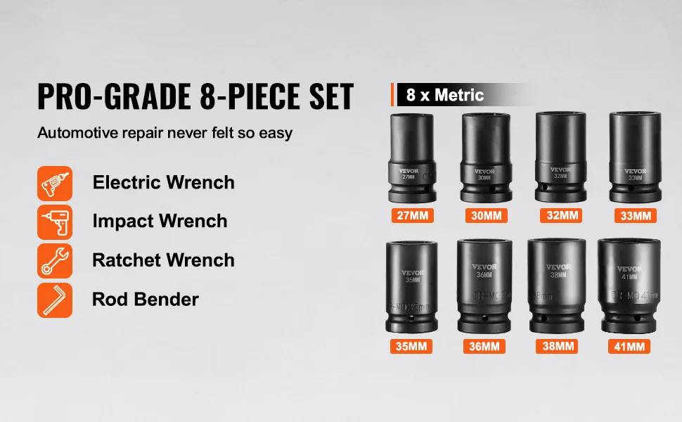 impact socket set socket coverage