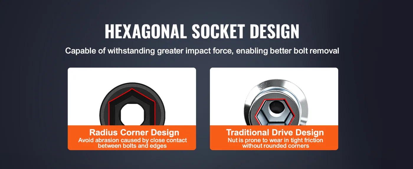 VEVOR 6 point impact sockets strong grip