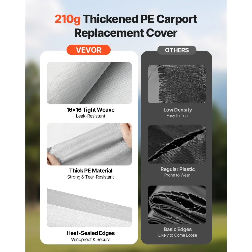 VEVOR Carport Replacement Canopy 10x20ft Grey Canopy fabric product image 4