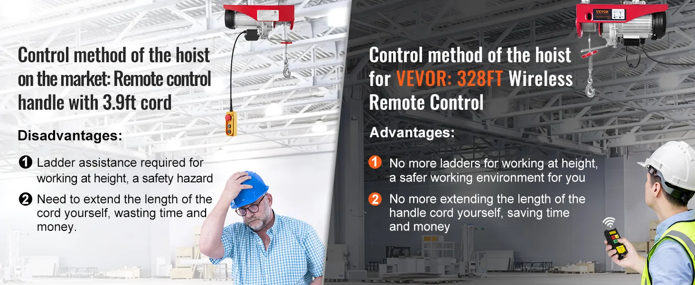 VEVOR Electric Hoist 880 lbs Wireless 5.2 ft Wireless Control