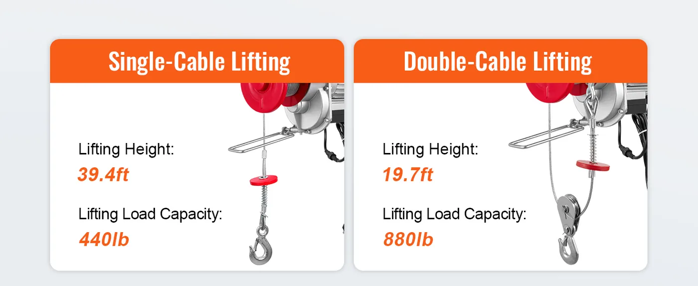 VEVOR Electric Hoist 880 lbs Wireless 5.2 ft Strong Lifting Capacity