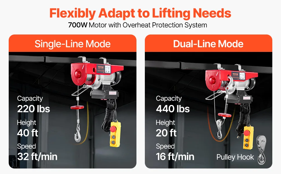 VEVOR Electric Hoist 440 lbs Wired/Wireless 5.2 ft feature 1
