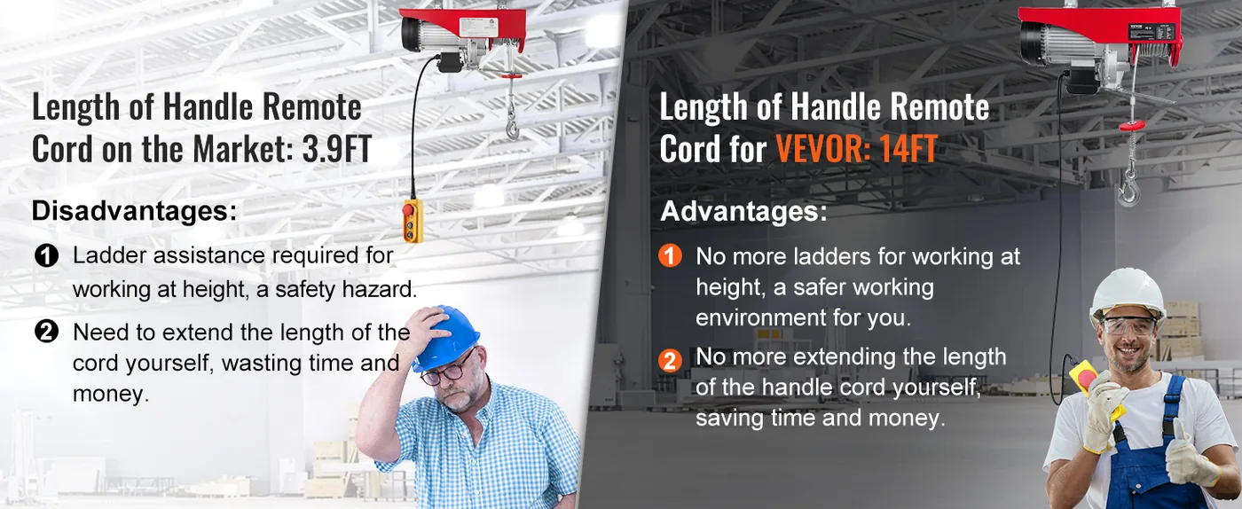 VEVOR 2200 lbs Attic Lift Wired 5.2 ft 14ft Remote Control Cable